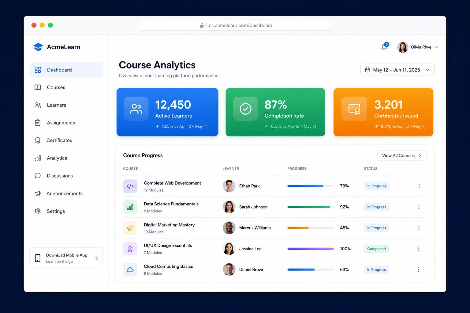 mySafety course analytics dashboard